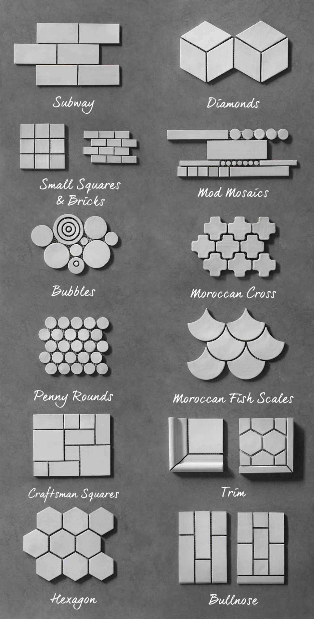 Mercury mosaics