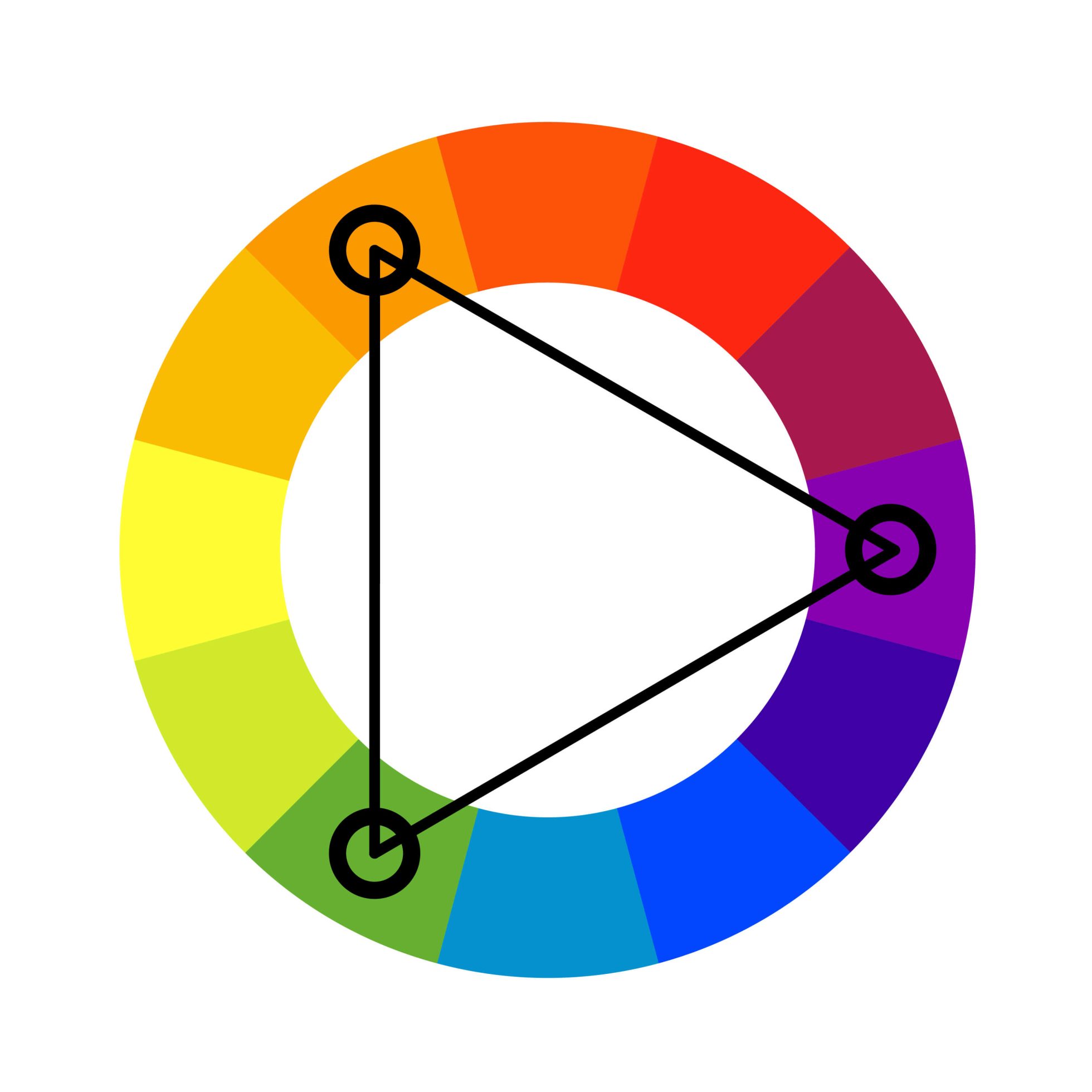 triadic colour wheel